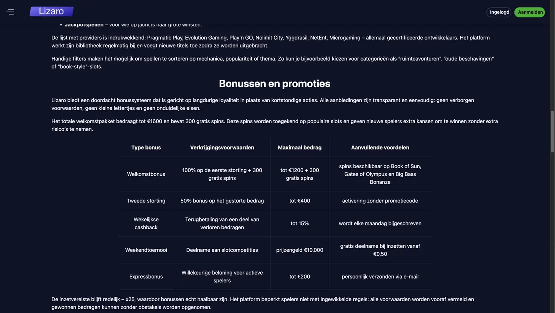 Table des bonus de Lizaro Casino